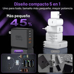 Bloque Cargador USB C Súper Rápido, 100W Cargador USB-C para Pared