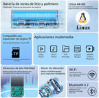 Anbernic RG35XX Pro - Consola de juegos de mano retro, pantalla IPS OCA de 3.5 pulgadas, sistema Linux, 64 GB, WiFi Bluetooth, salida HDMI, batería 7H, ideal para viajes, viajes, viajes, hogar, exteriores, RG35XXPro, verde azulado T