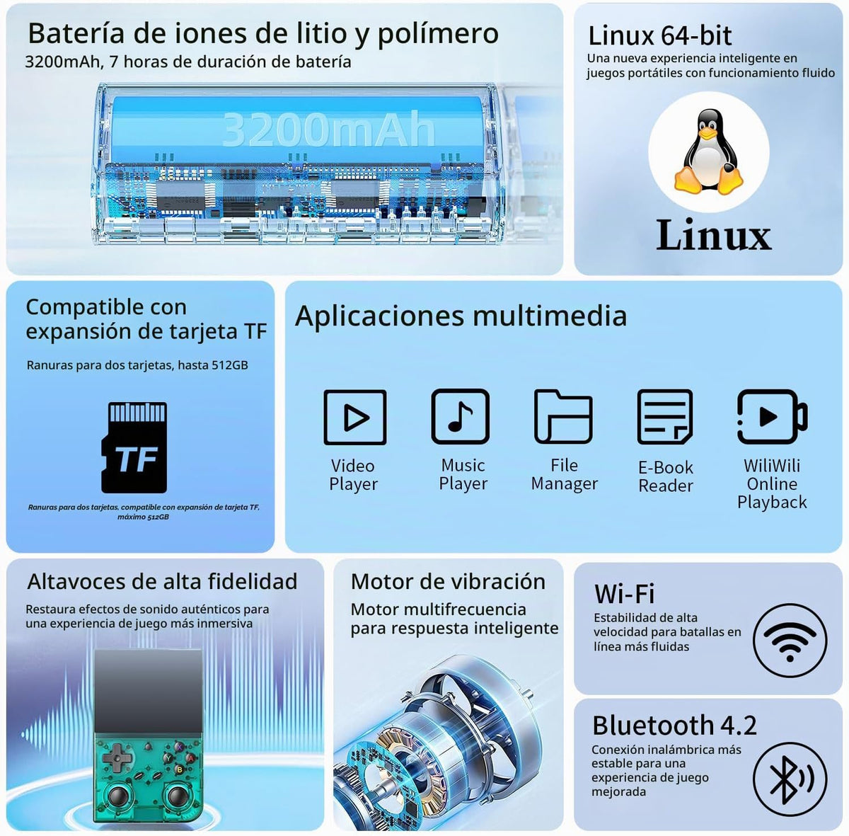Anbernic RG35XX Pro - Consola de juegos de mano retro, pantalla IPS OCA de 3.5 pulgadas, sistema Linux, 64 GB, WiFi Bluetooth, salida HDMI, batería 7H, ideal para viajes, viajes, viajes, hogar, exteriores, RG35XXPro, verde azulado T