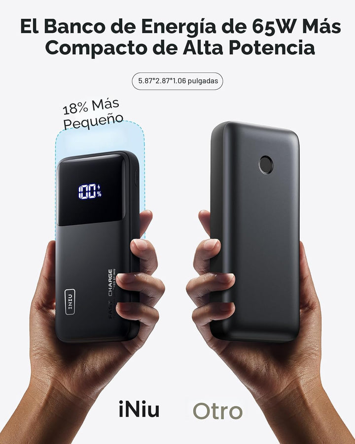 INIU Cargador Portátil, 20000mAh 65W Batería Externa Compacta USB C...