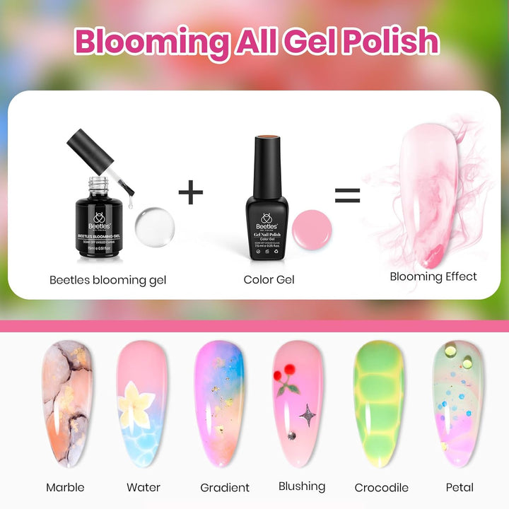 Beetles - Juego de esmaltes de gel primaverales, colección Blooming...