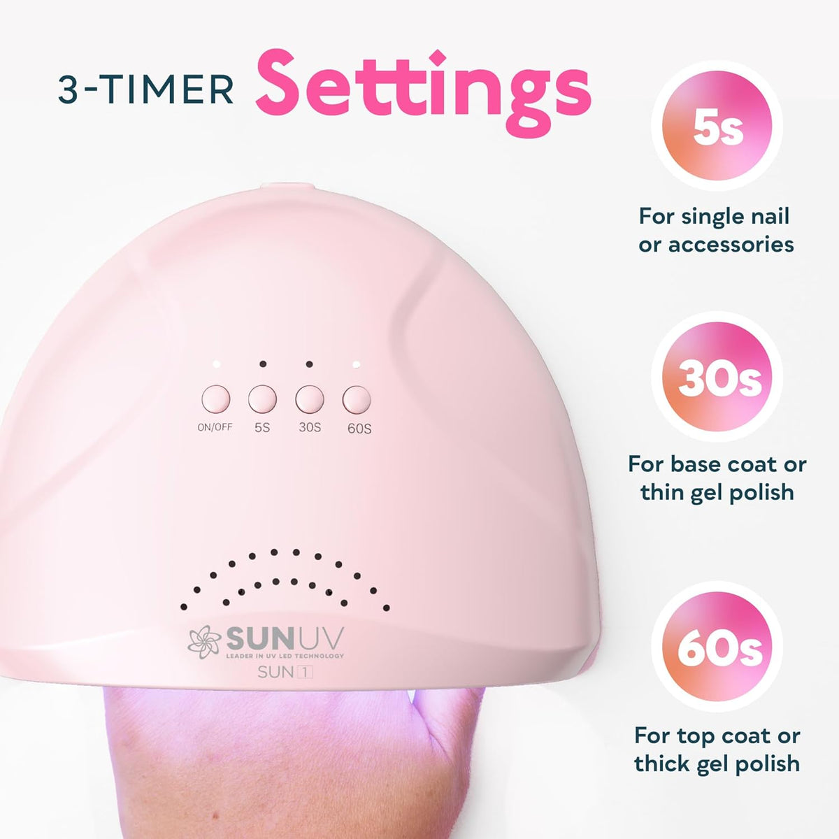 SUNUV Luz UV para uñas de gel, secadora UV para esmalte de gel con...
