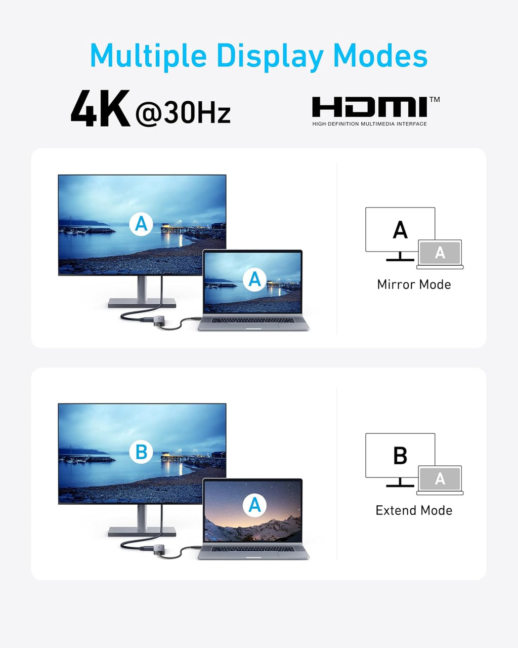 Anker, A8357, hub USB 5 de 3 puertos