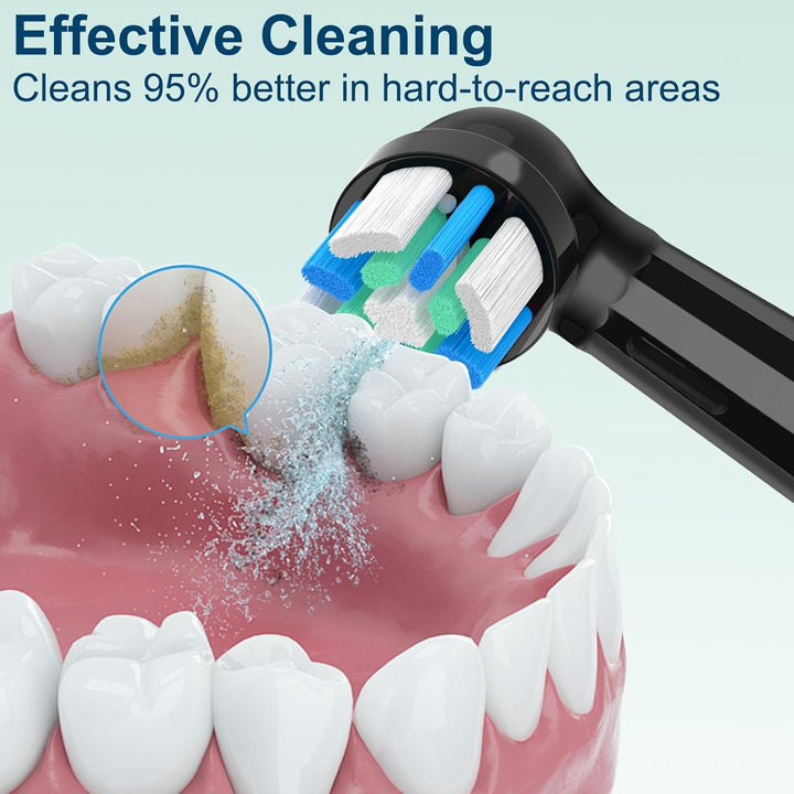 DeBizz IO - Cabezales de repuesto compatibles con Oral B iO 3 4 5 6...