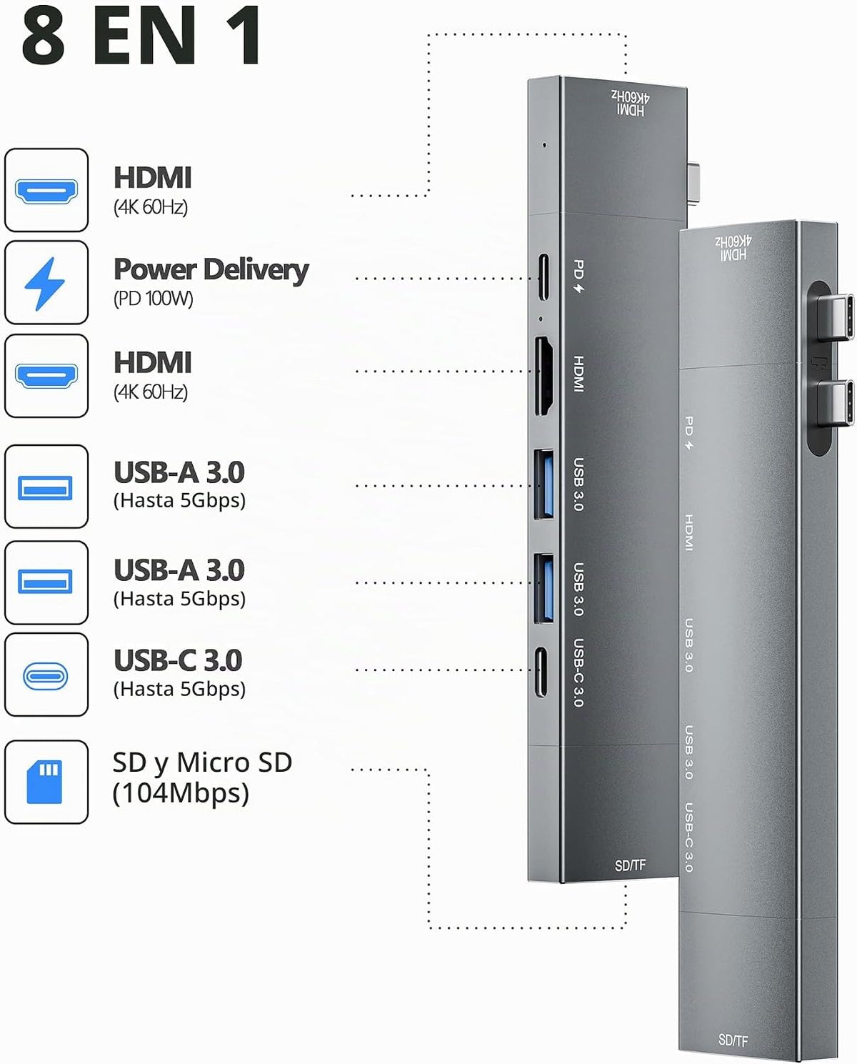 NXPGKEA, 802-USBC-HUB, hub USB 3.0