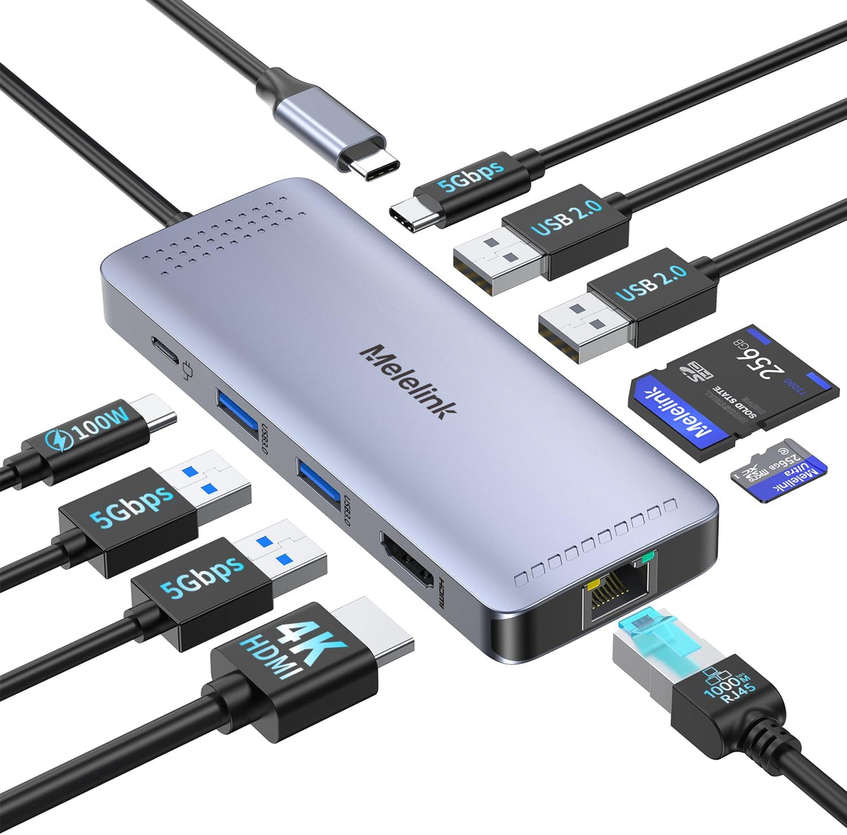 Melelink, hub USB 2.0