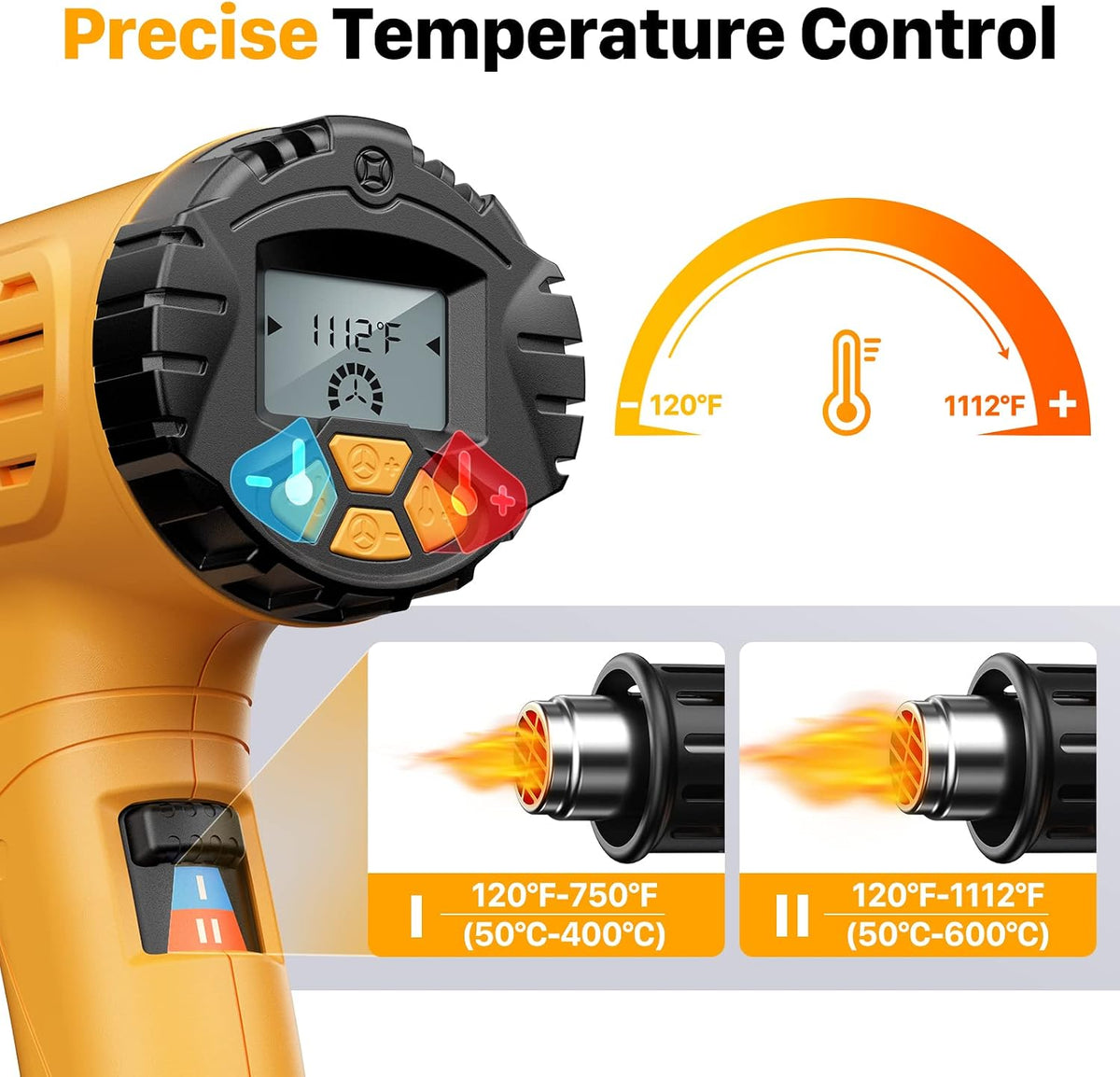 SEEKONE - Pistola de calor, kit de pistola de aire caliente de 1800 W con pantalla LCD digital grande, temperatura variable (122 °F-1112 °F) ajustes de memoria y 4 boquillas para removedor de pintura