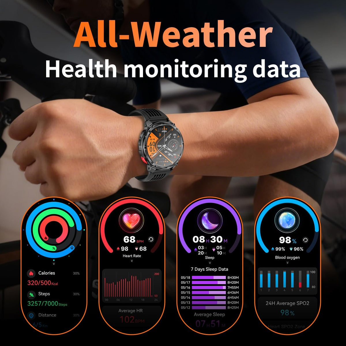 Reloj inteligente para hombre para teléfonos Android y iPhone, relojes inteligentes deportivos militares para hombres, reloj de seguimiento de actividad física con linterna/brújula/impermeable/batería