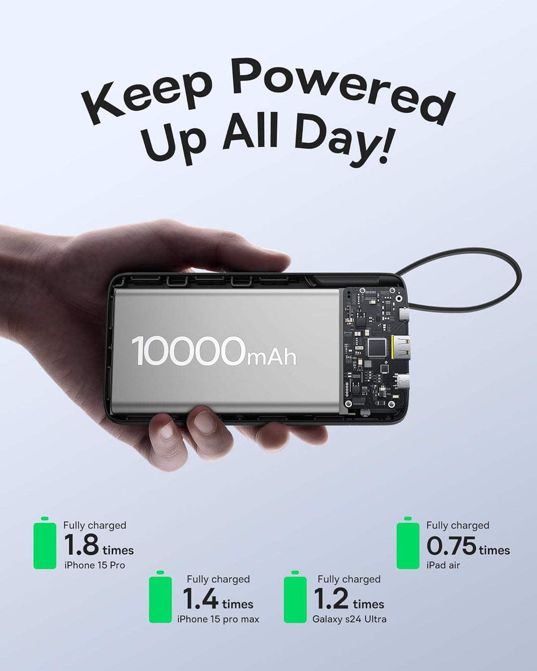 Baseus Portable Charger, 10000mAh Fast Charging Power Bank, 22.5W P...