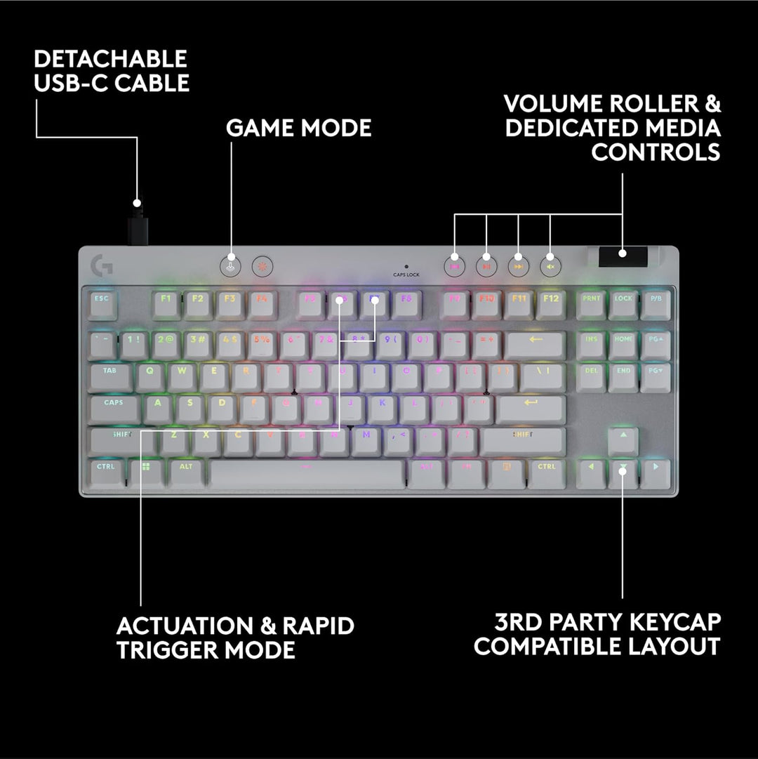 Logitech G PRO X TKL Rapid (Tenkeyless): interruptores analógicos m...