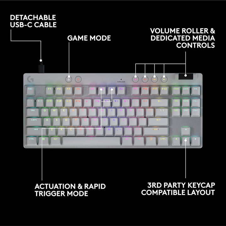Logitech G PRO X TKL Rapid (Tenkeyless): interruptores analógicos m...