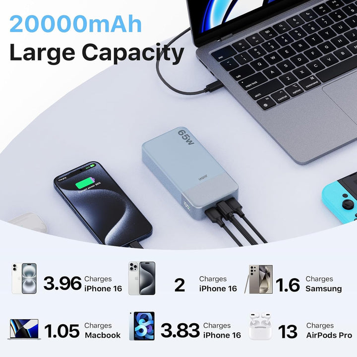 JUOVI Cargador portátil de 65 W, banco de energía de 20000 mAh, com...
