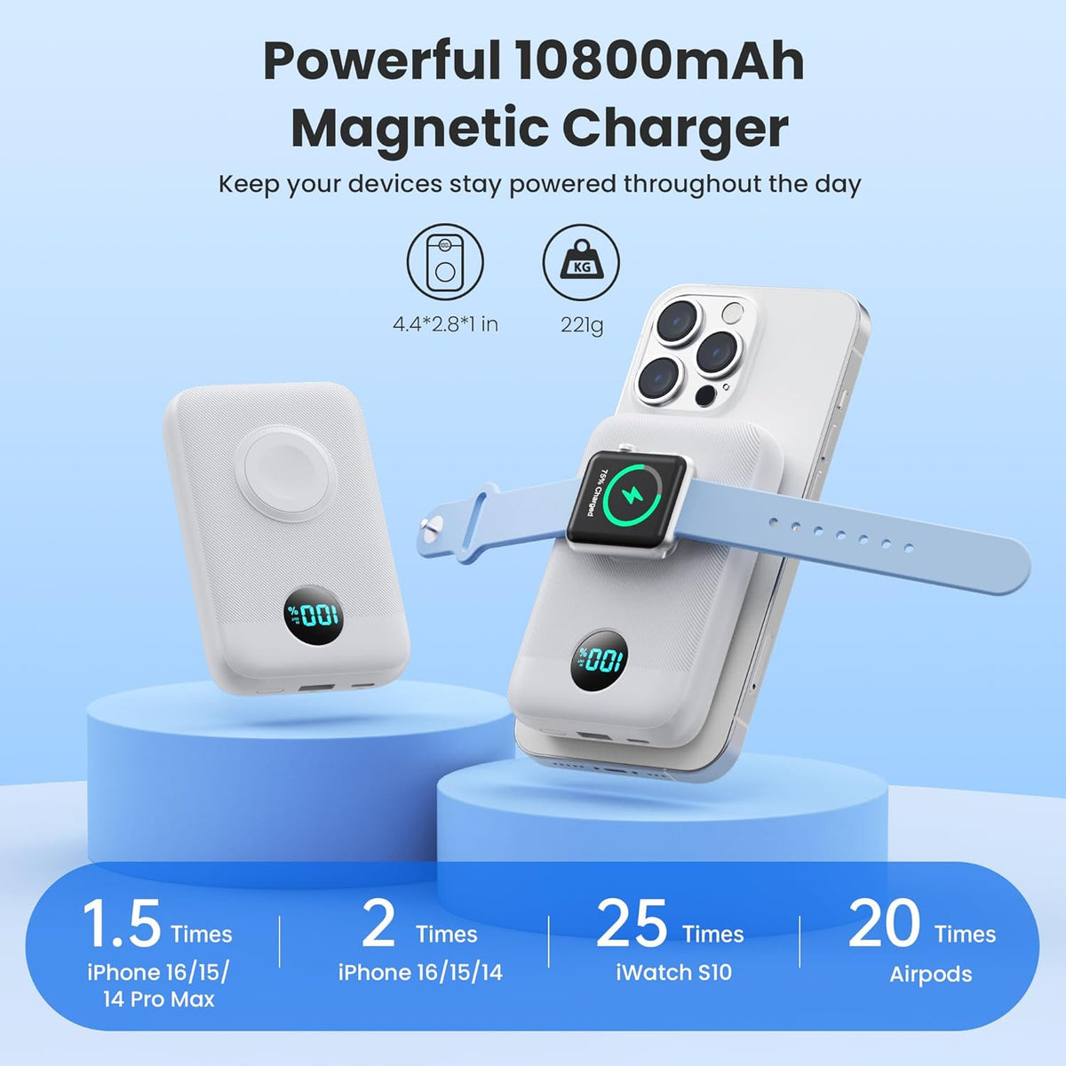 Cargador Portátil Magnético para iPhone, Batería Externa de 10800mA...
