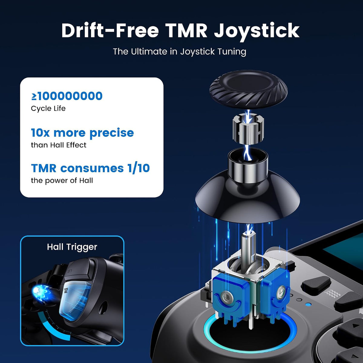 KICKDOT JC500 Controlador de mano para Switch 2, Joysticks TMR, Empuñadura ergonómica | Control TMR anti-deriva, Comodidad tamaño completo, Turbo, Macro, Botones traseros, RGB, Giroscopio, 6 ranuras para cartuchos de juego, Patas de apoyo y batería de 15H