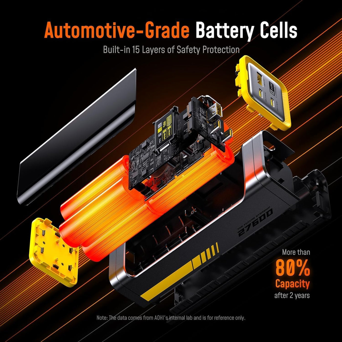 AOHI Banco de energía para portátil de 240 W, 27600 mAh, cargador r...