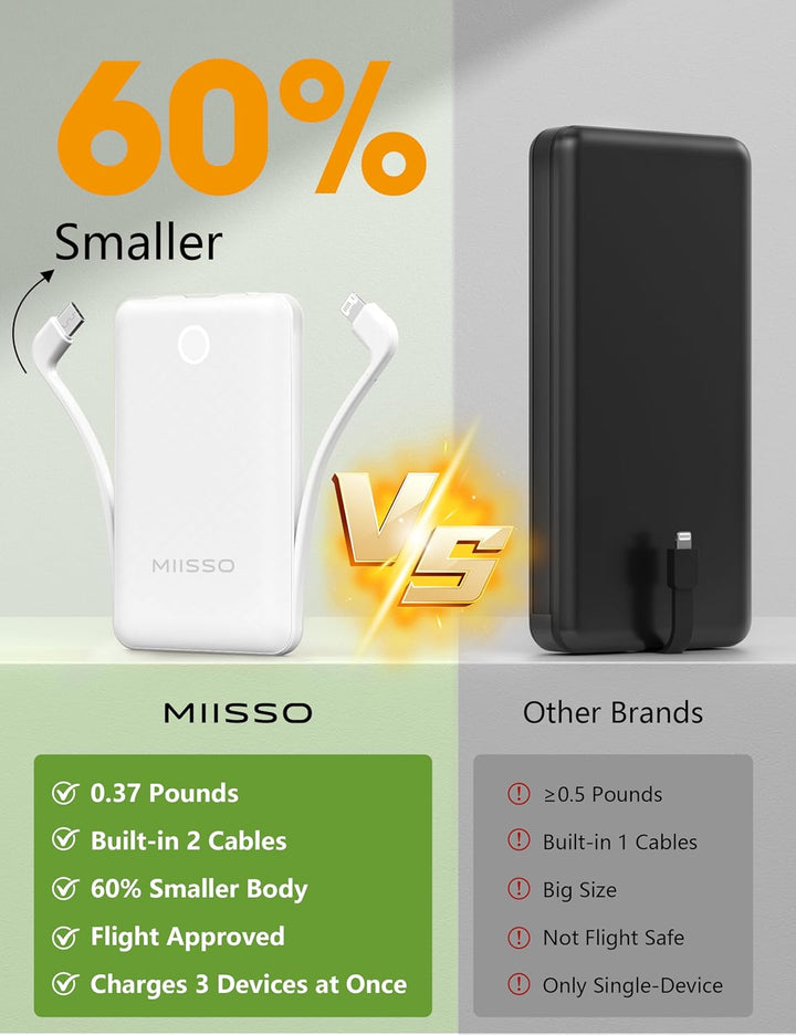 Mini cargador portátil de 10000mAh con cable integrado, banco de en...