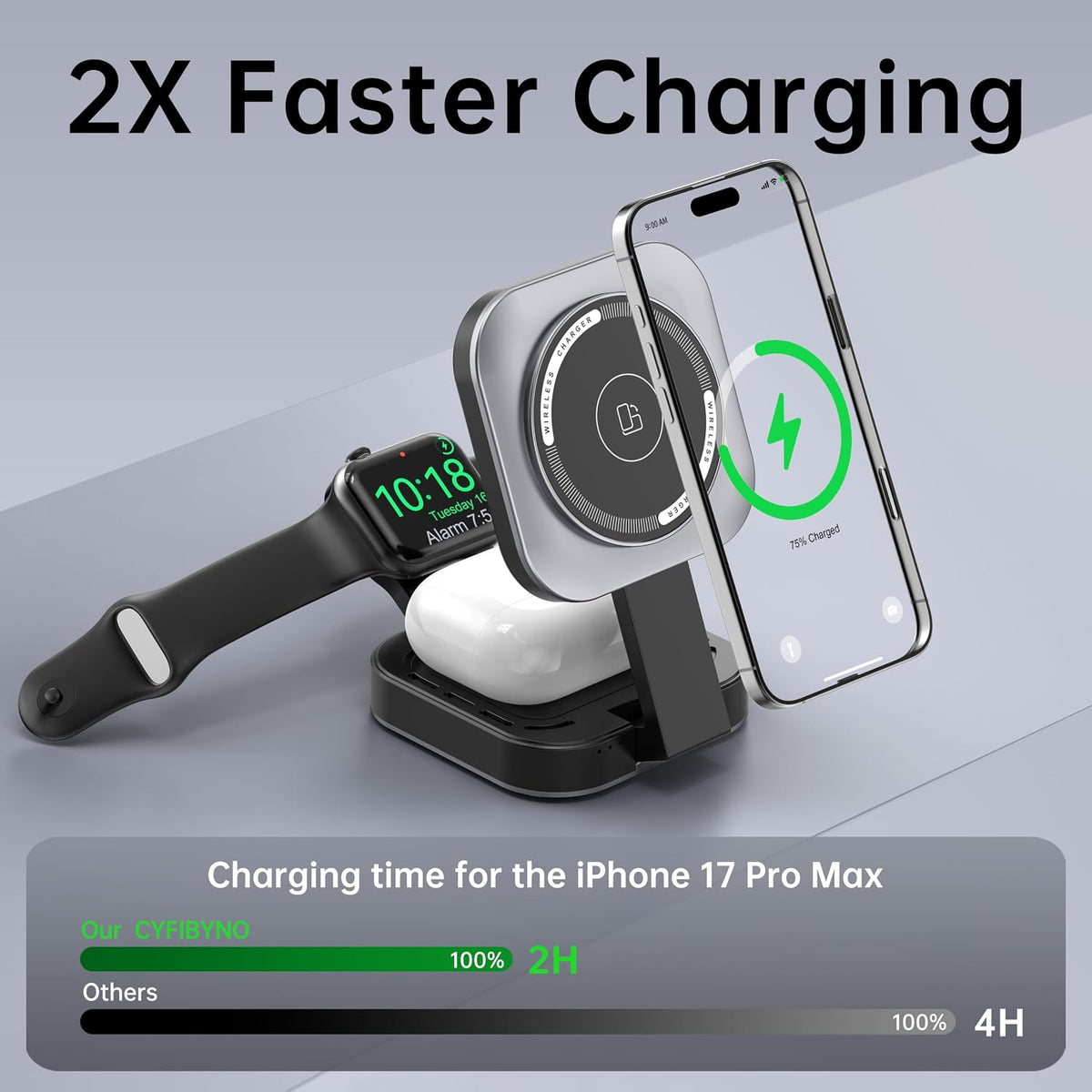 Mini estación de carga plegable 3 en 1 para dispositivos Apple, soporte de cargador inalámbrico para Magsafe para iPhone 17/Air/16/15/14/13/12, serie Apple Watch, AirPods pro/2/3/4, regalos para