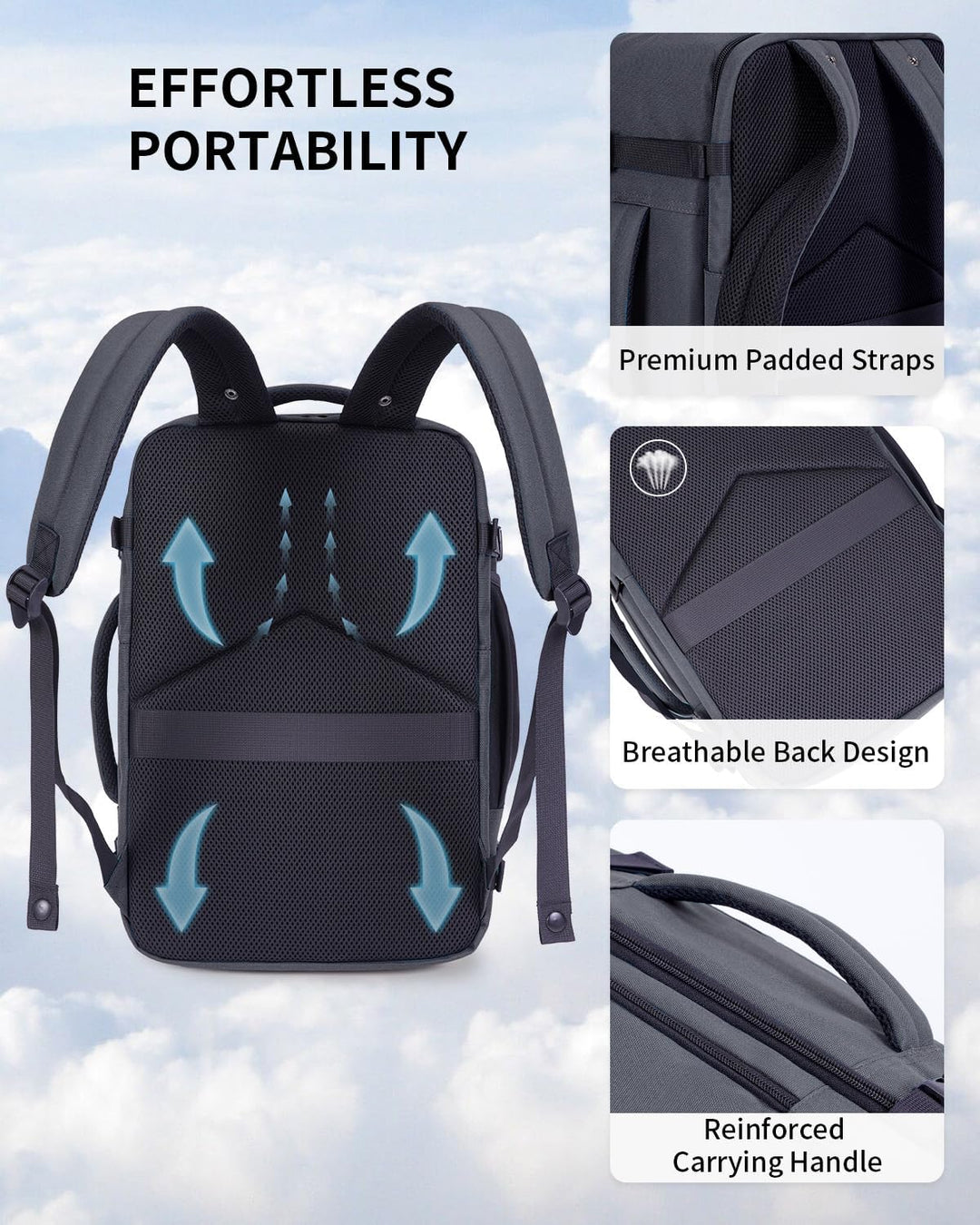 ECOHUB Mochila de Viaje Mochila de Equipaje de Mano, Verde grisáceo...