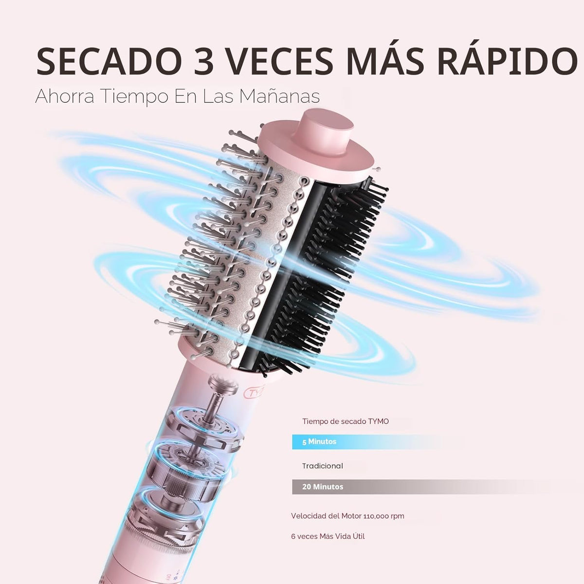 TYMO Cepillo secador de pelo 4.0, ligero 3 veces más rápido, cepill...