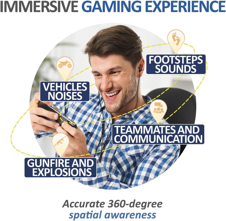LUDOS Clamor - Auriculares USB C para iPhone 17 16 15 Pro Max Plus...