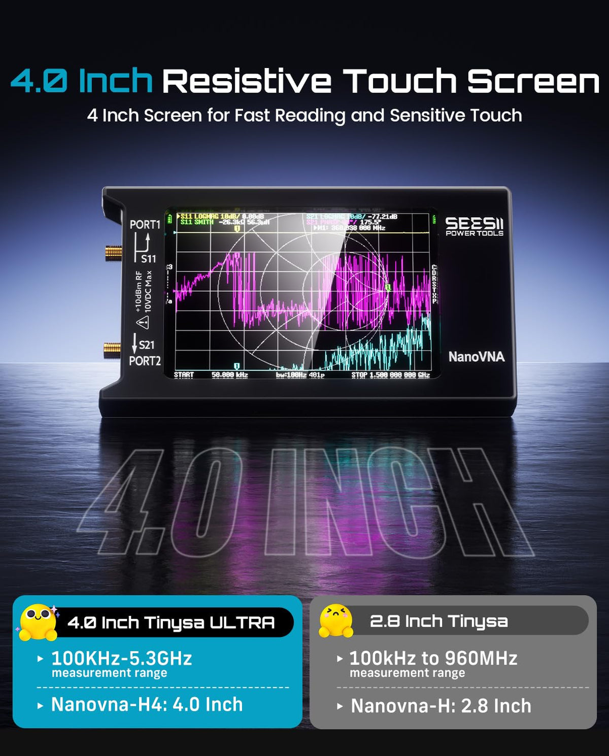 SEESII Analizador de Red Vector NanoVNA-H4 Actualizado, Última versión V4.4 9 kHz-1.5 GHz HF VHF UHF, Pantalla Táctil de 4", Analizador de Antenas VNA, Mide S-Parameters, Voltage Standing Wave Ratio, Fase, Retraso, Gráfico de Smith