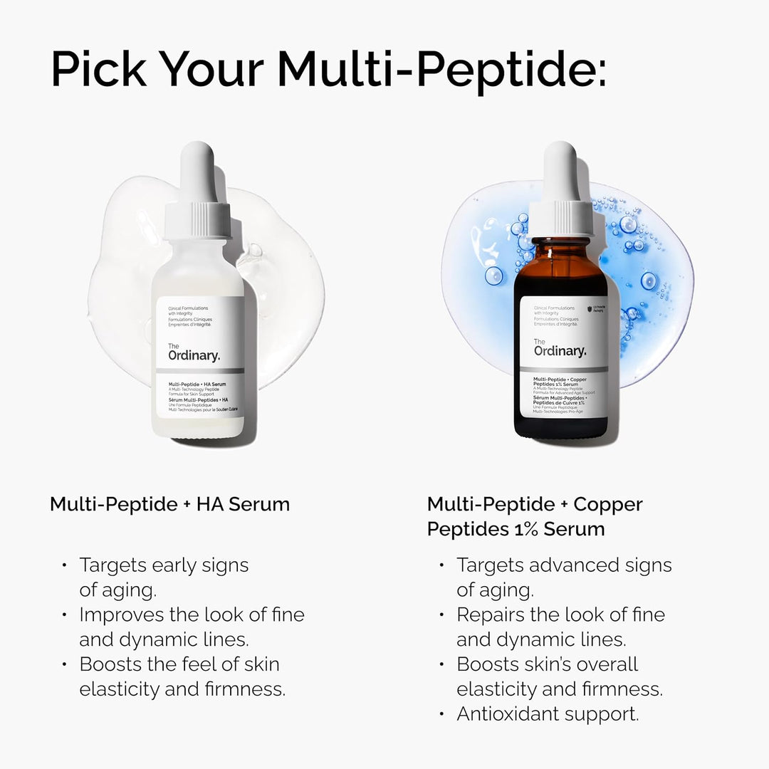 The Ordinary Multi-Peptide + Copper Peptides 1%, GHK-Cu Anti-Aging...