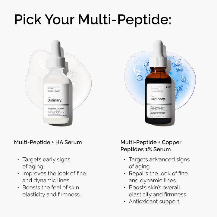 The Ordinary Multi-Peptide + Copper Peptides 1%, GHK-Cu Anti-Aging...