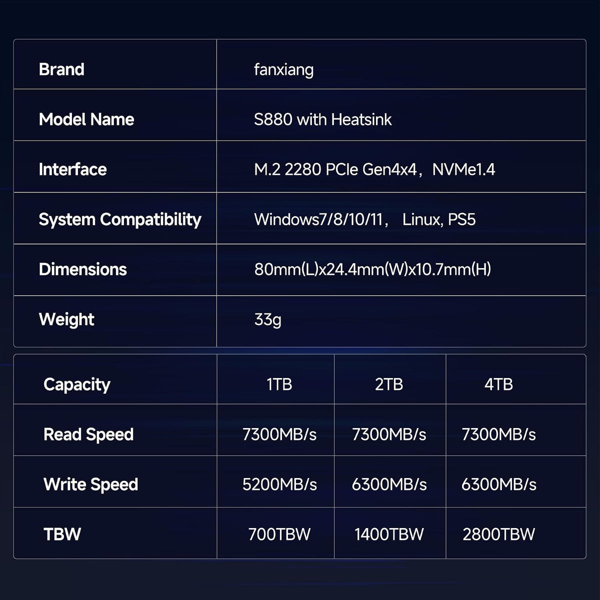 Fanxiang S880R 1TB PCIe 4.0 NVMe SSD con disipador de calor para PS...