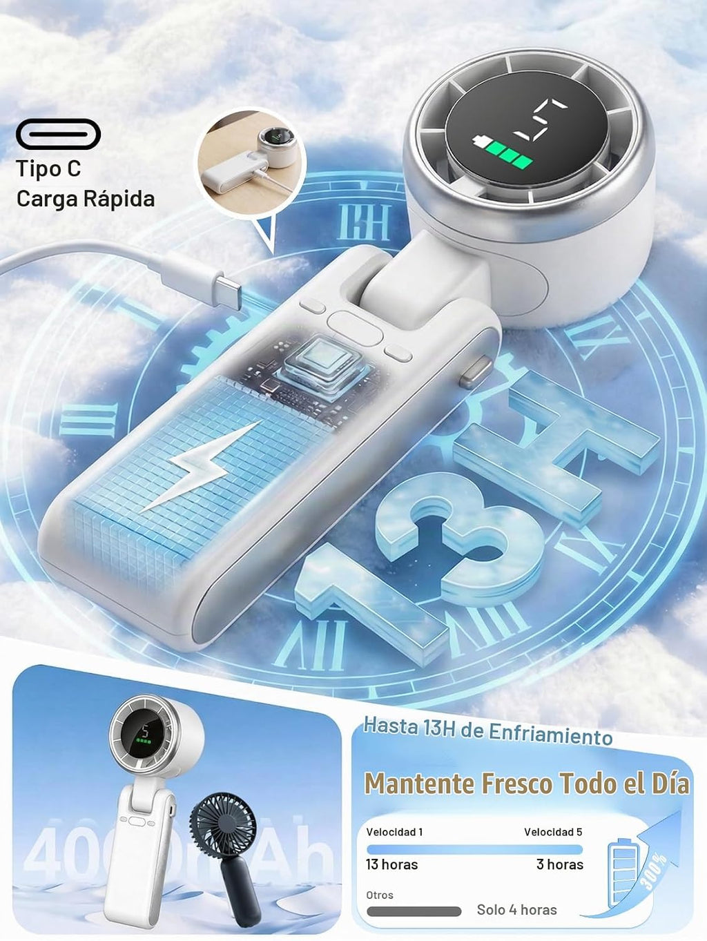 KIMWIND Ventilador turbo portátil de mano, viento de 5 engranajes,...