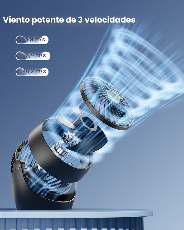 Gaiatop - Ventilador de escritorio, ventiladores eléctricos portáti...