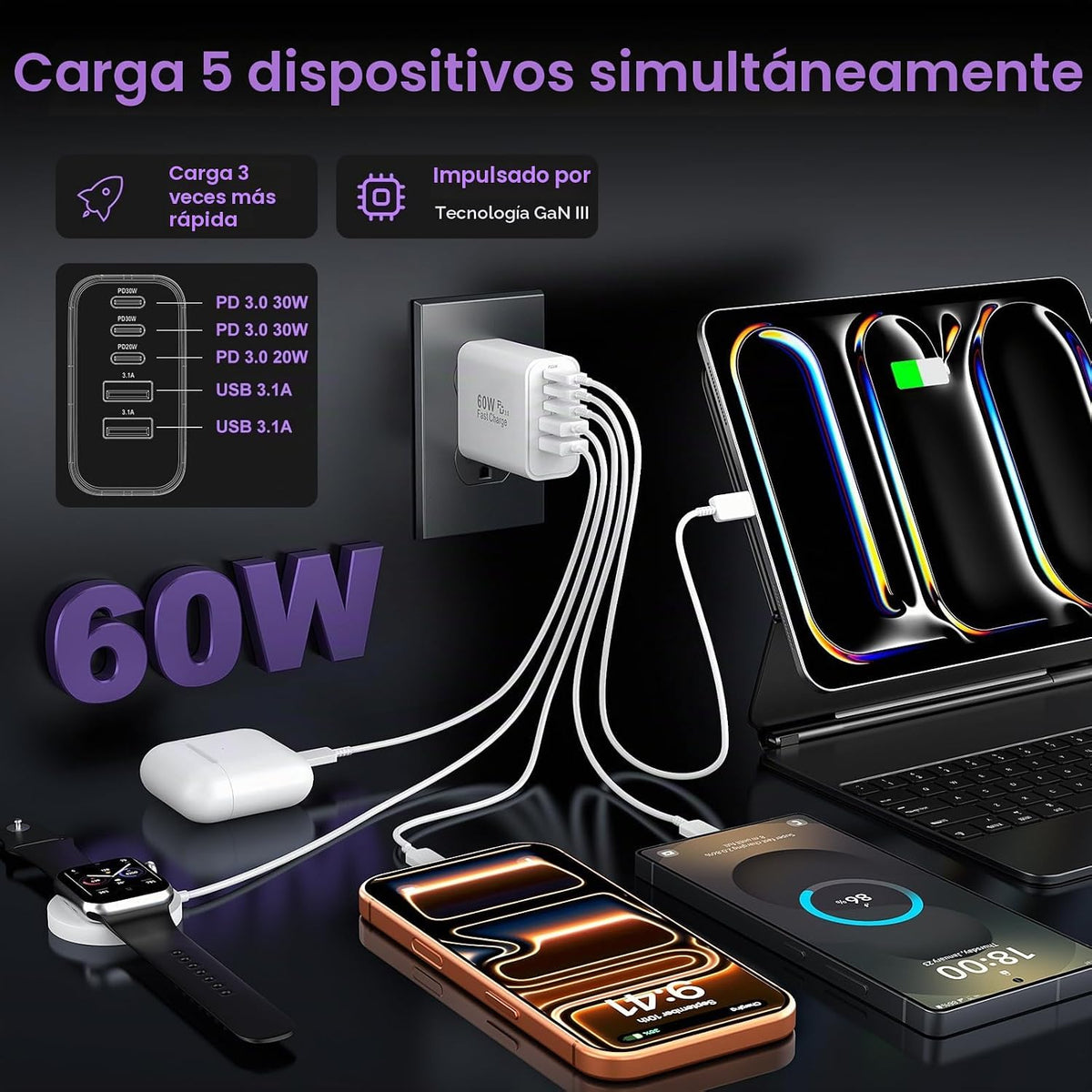 Carga rápida del bloque del cargador del USB C, adaptador del enchufe de la