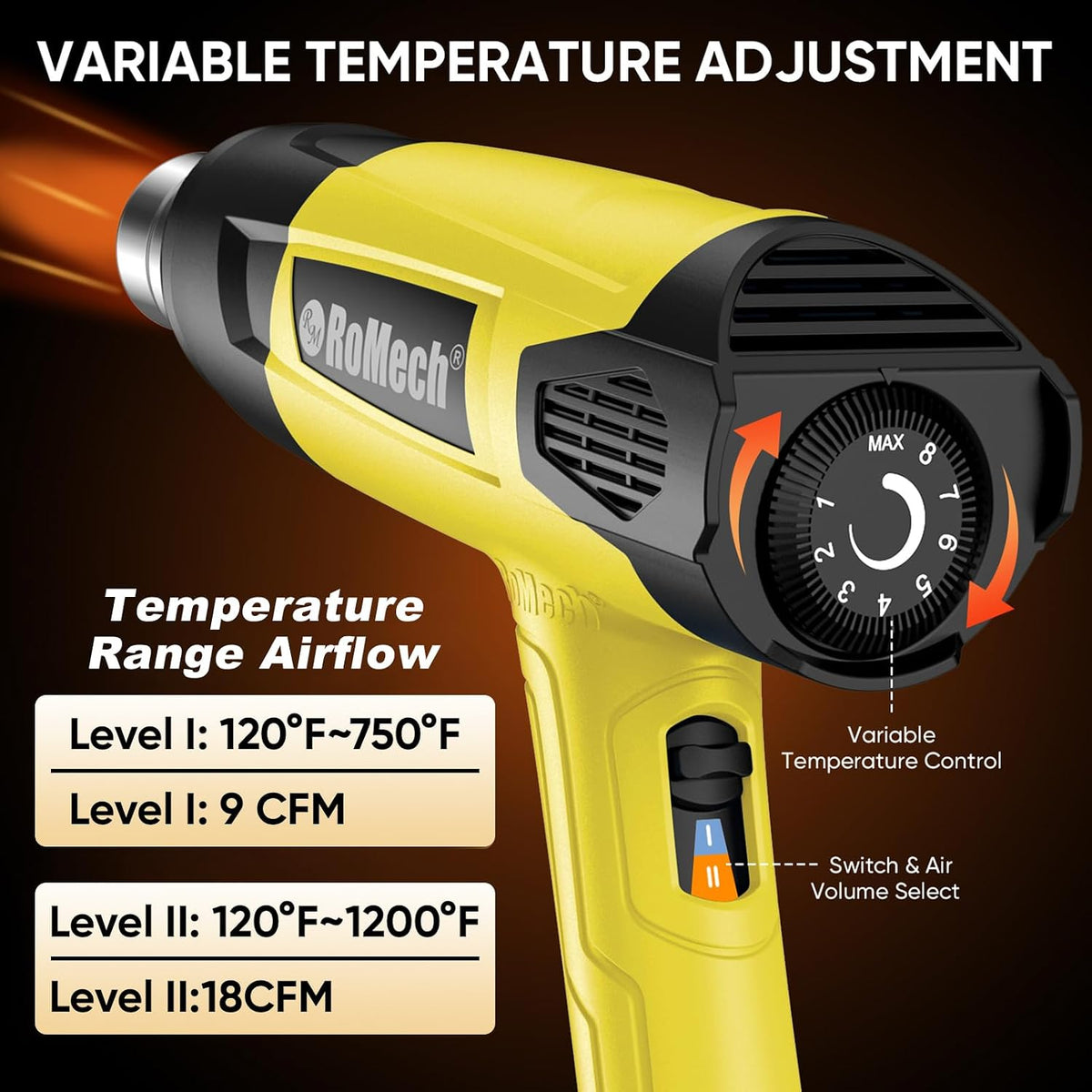Pistola de calor resistente de 1500 W, kit de pistola de aire caliente con control de temperatura variable con 2 caudales de aire de 120 °F a 1200 °F y 4 boquillas para manualidades (amarillo)