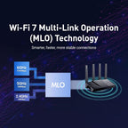 GLiNet GL-BE9300 Router WiFi 7 de tres bandas enrutador