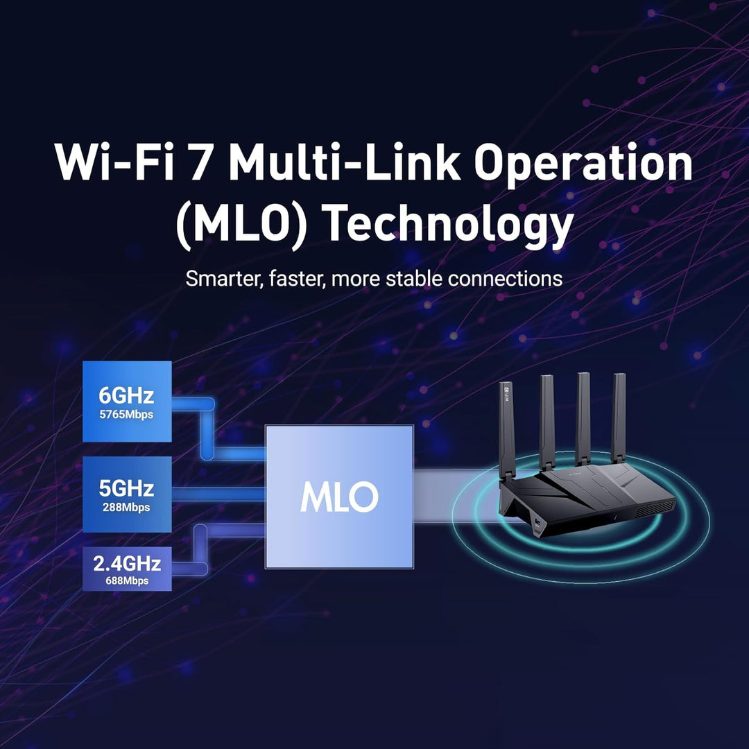 GL.iNet GL-BE9300 (Flint 3) Router WiFi 7 de tres bandas, enrutador...