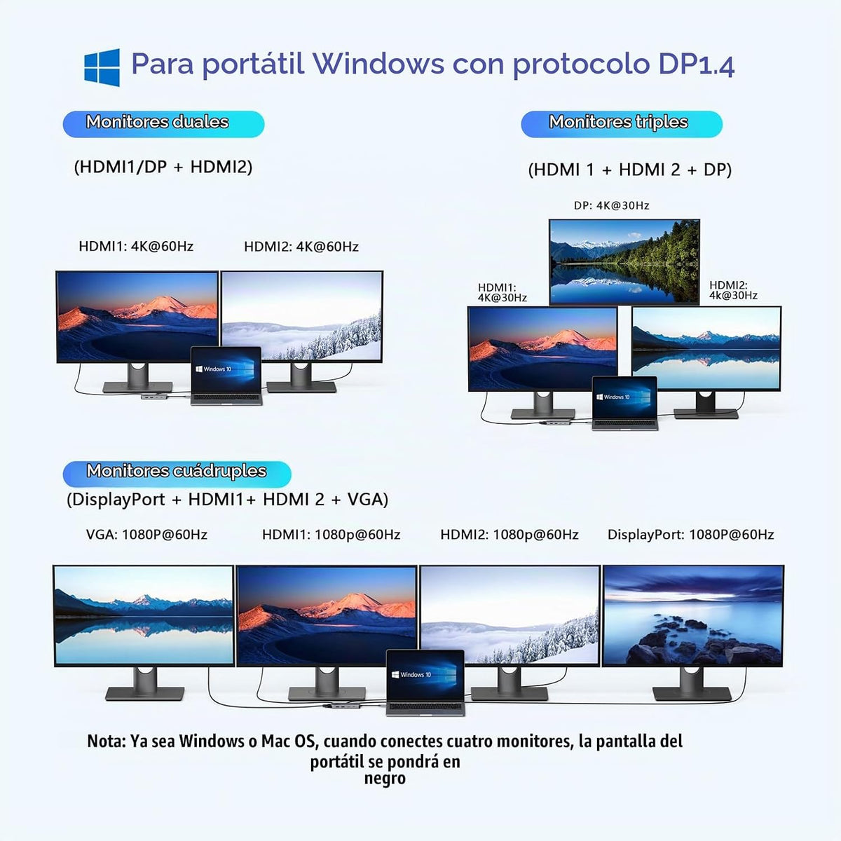 LIONWEI, UC0513, hub USB