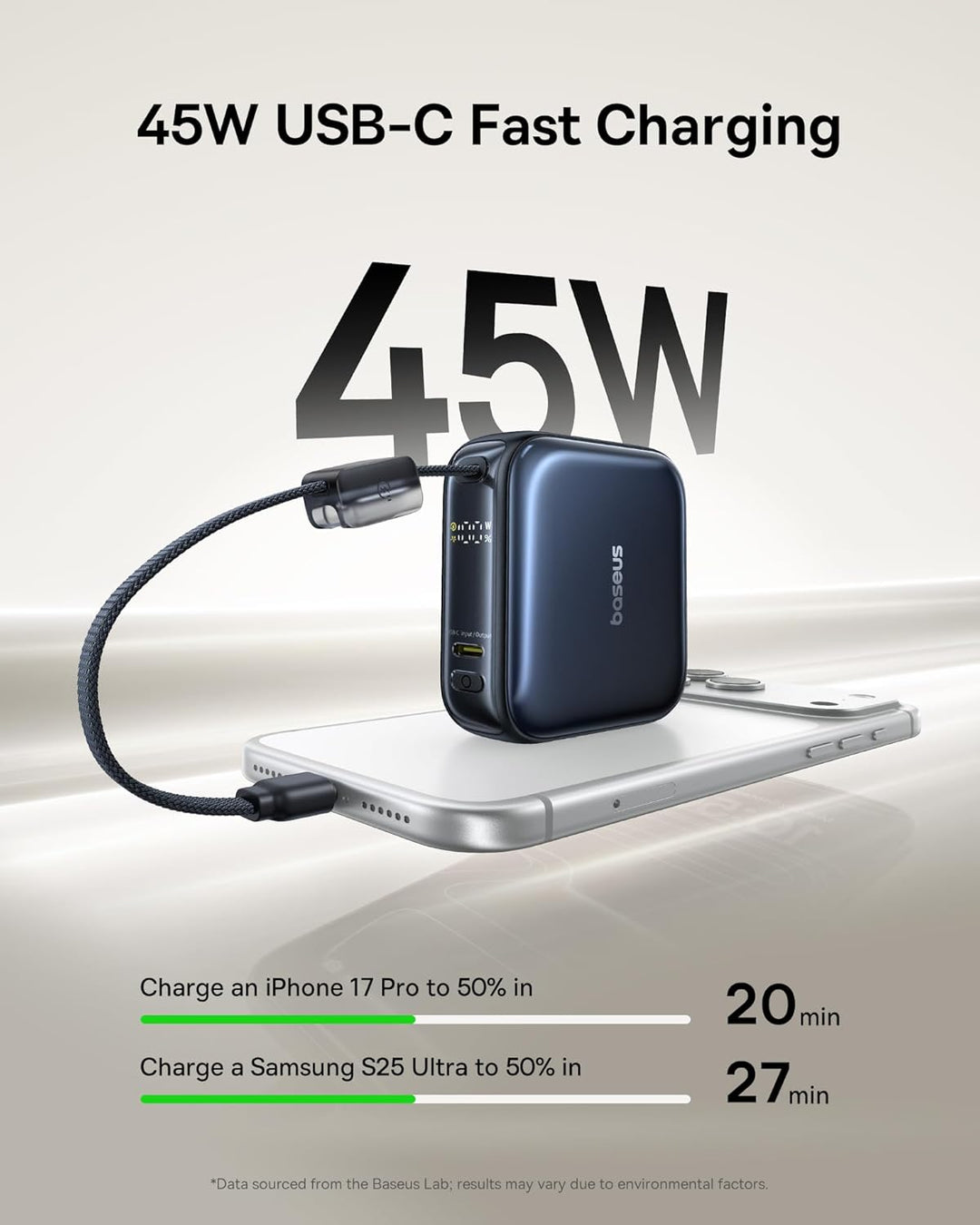Baseus PicoGo AC22 - Mini banco de energía, 10000 mAh, 45 W, PD por...