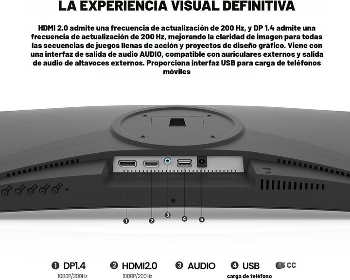 CRUA Monitor curvo para juegos FHD 1080P 200Hz de 24 pulgadas, Free...