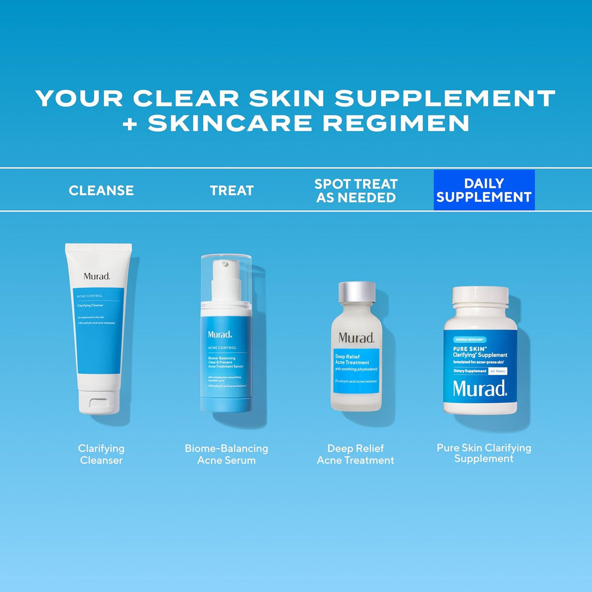 Murad Pure Skin - Suplementos para el acné \u2013 60 tabletas \u201...