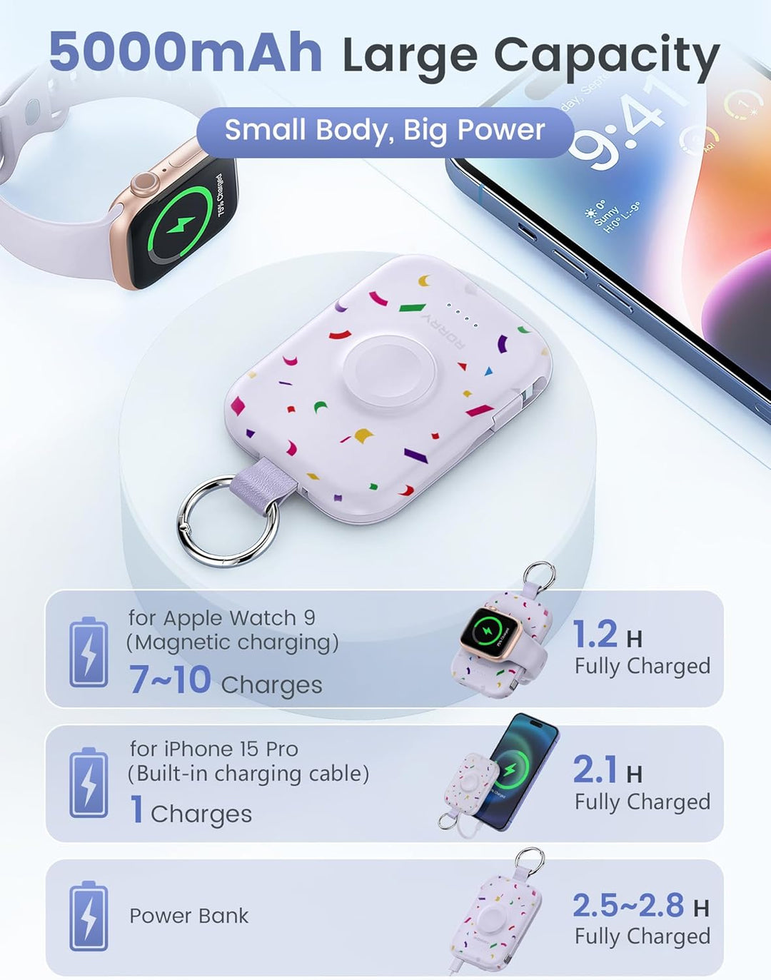 RORRY Cargador portátil de 5000 mAh ,batería externa con cables int...