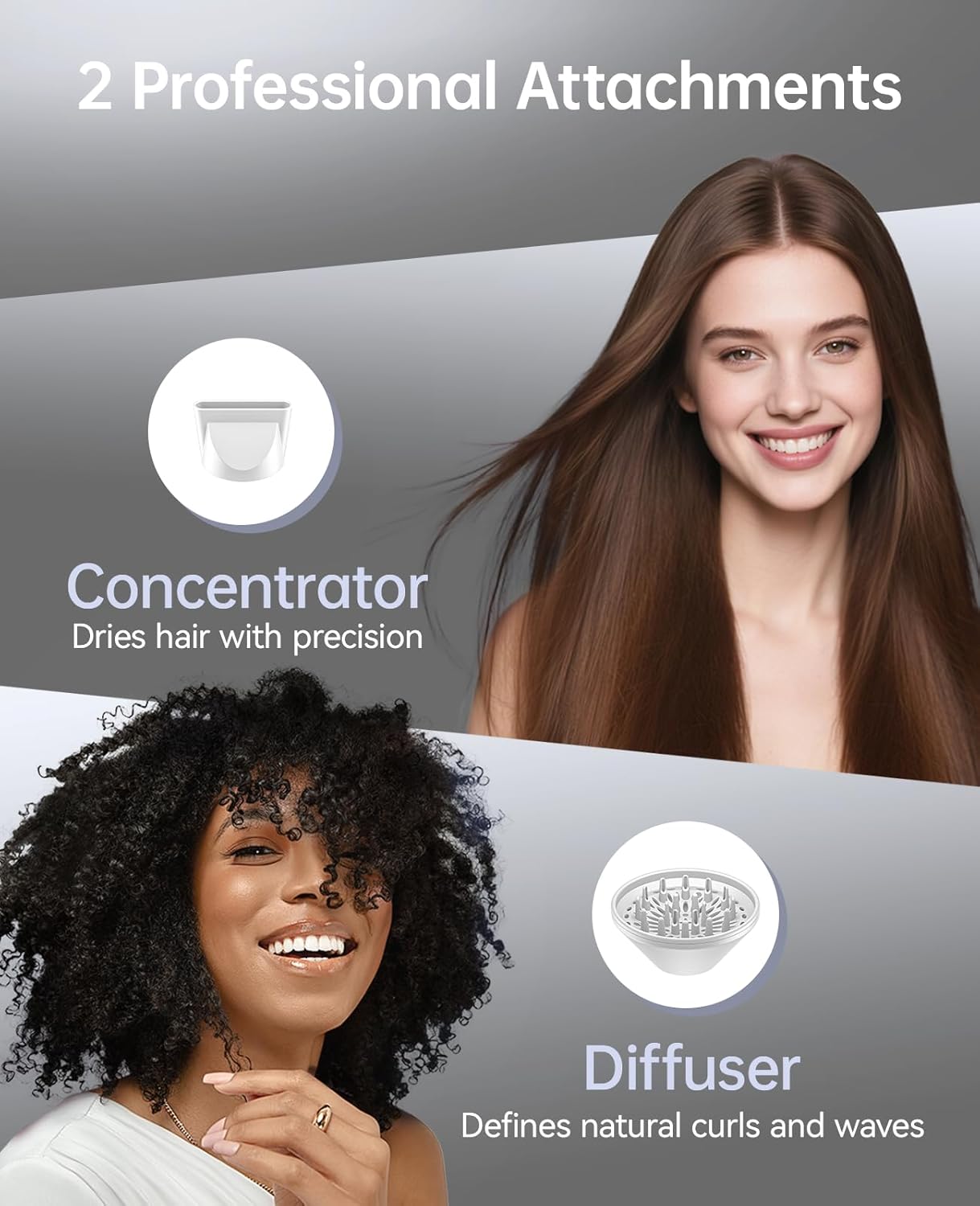 Secador de Pelo con Difusor, CONFU Secador de Pelo para Cabello Riz...