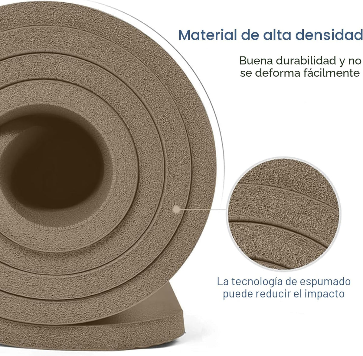 Gruper Esterilla de yoga antideslizante, 10/15mm de grosor NBR extra gruesa
