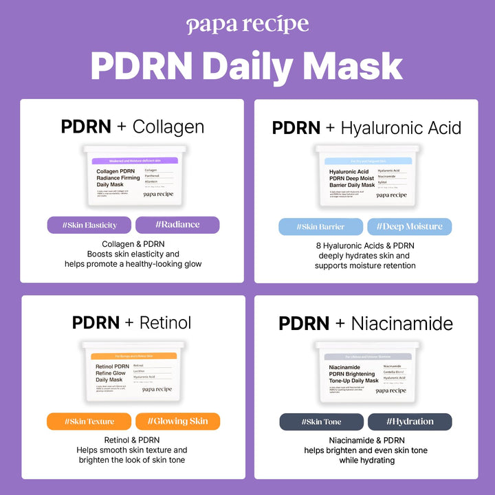 Papa Recipe Collagen PDRN - Máscara diaria reafirmante radiante (30...