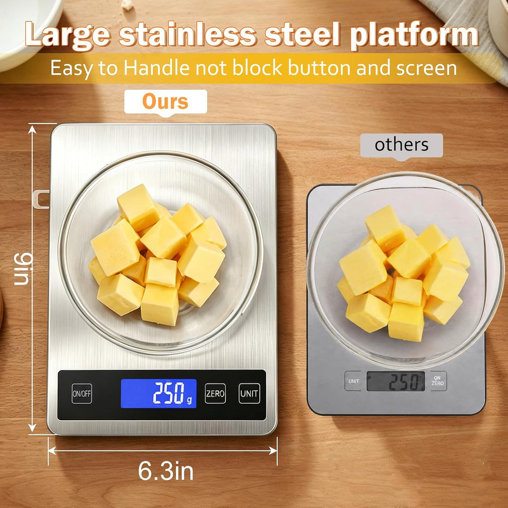 Báscula de alimentos de 33 libras, báscula digital de cocina con baterías y carga USB, graduación precisa de 1g/0.05oz, acero inoxidable impermeable con pantalla LCD, peso en gramos y onzas para