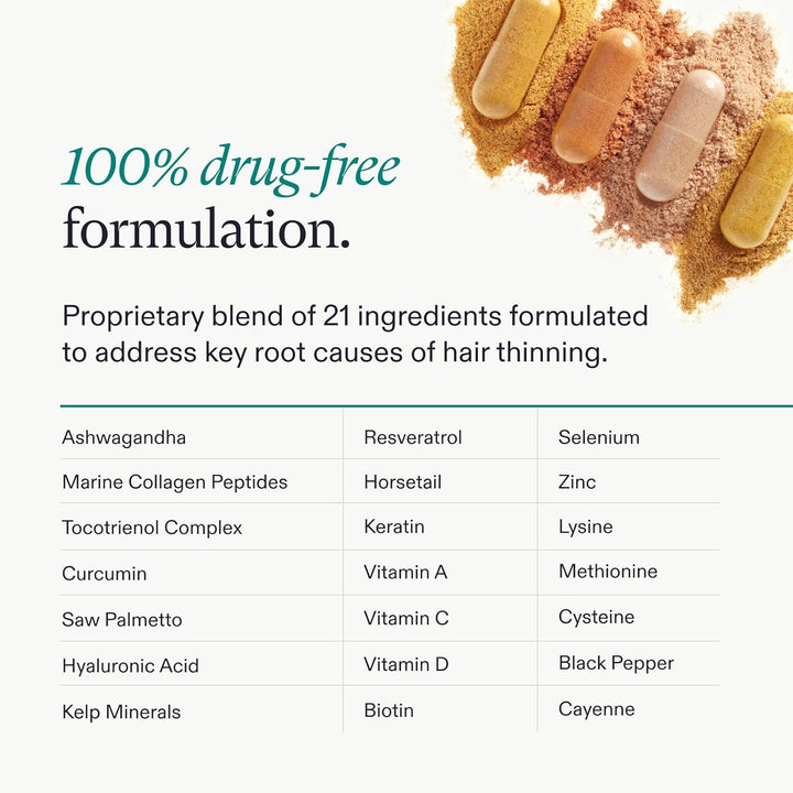 Nutrafol - Suplementos de crecimiento del cabello para mujeres de 1...