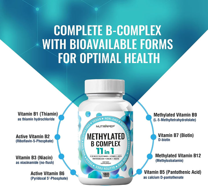 NutraPep Vitaminas del complejo B metilado \u2013 Complejo multivit...