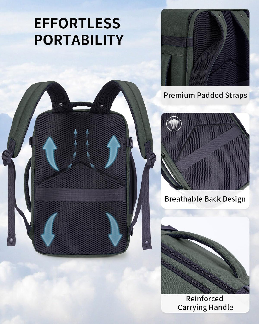 ECOHUB Mochila de Viaje Mochila de Equipaje de Mano, Verde-2, Mochi...