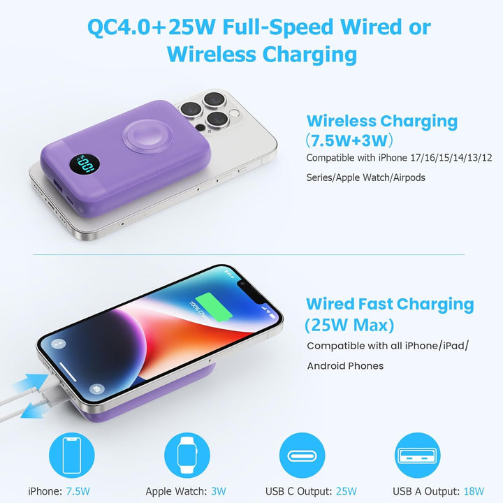 Pxwaxpy Cargador portátil magnético de 10800 mAh, batería externa 4...
