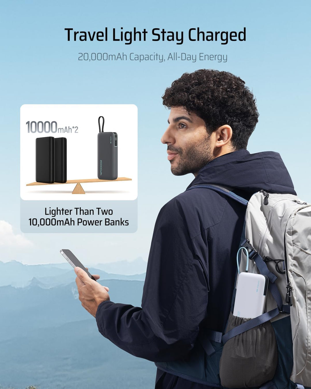 CUKTECH Banco de Energía 20000mAh de 45W, Cargador Portátil de Viaj...
