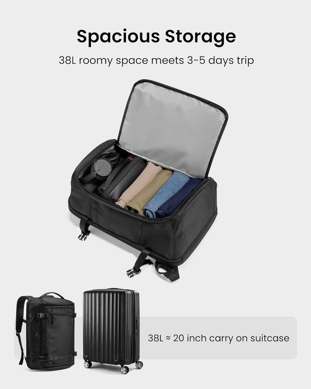 tomtoc Mochila de Viaje de 38L, Aprobada por TSA para Vuelos, Equip...