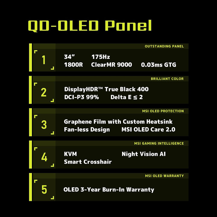 msi MAG 341CQP QD-OLED, 34 Monitor OLED curvado para juegos, 3440 x...